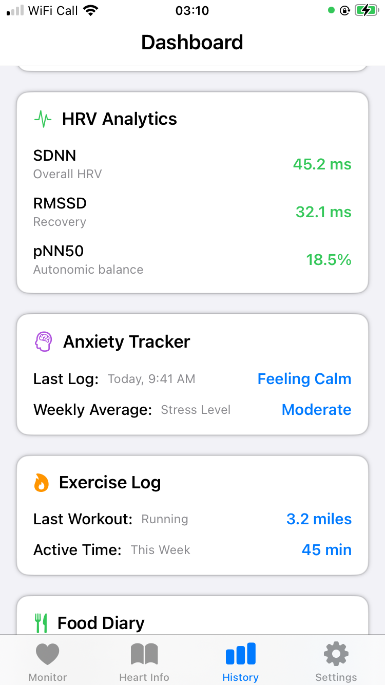Analytics, Mood & Activity Logs
