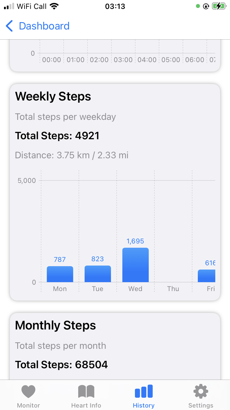Step Tracker