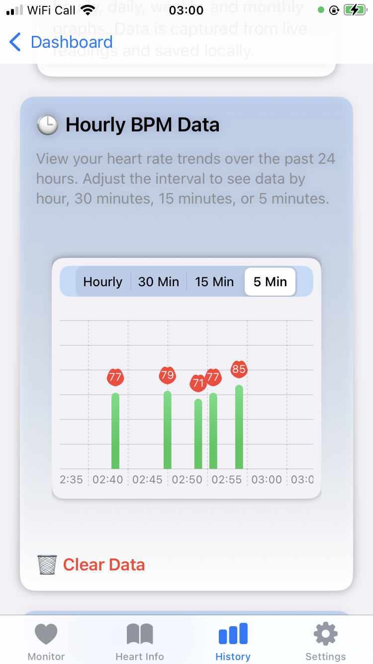 Wellness Tracking